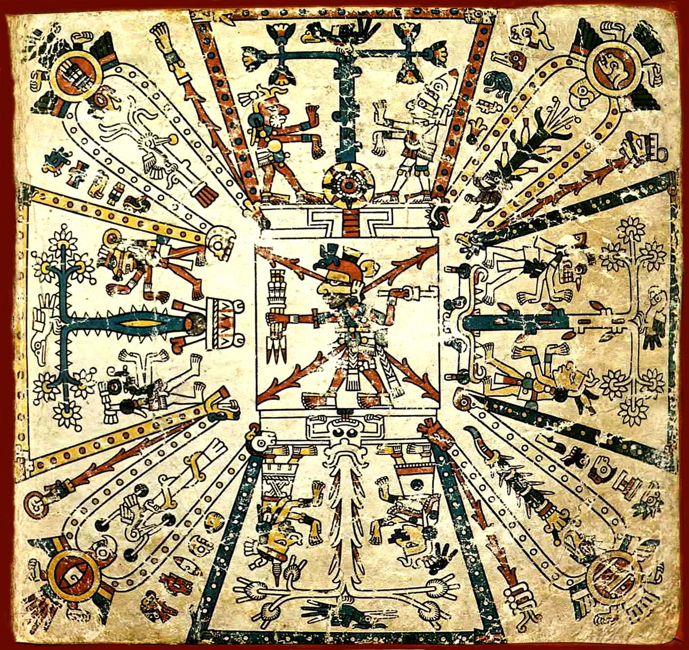 Representación azteca del tiempo y el espacio